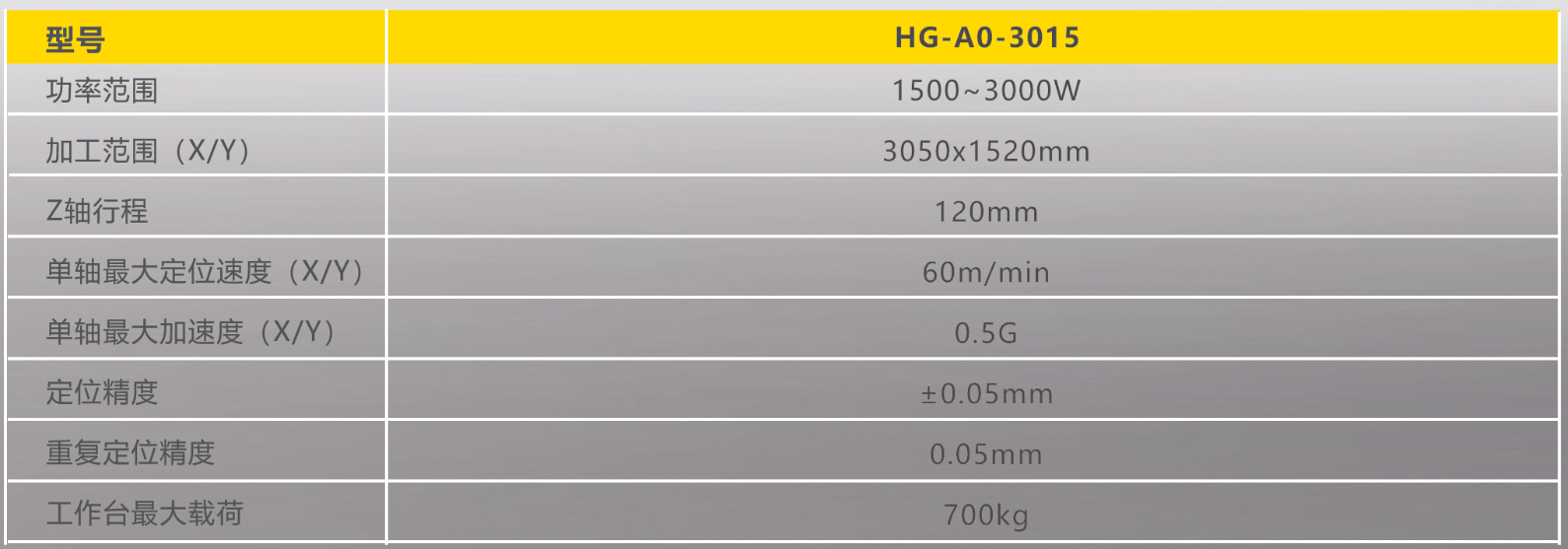 尊凯实业·(中国区)集团公司官网