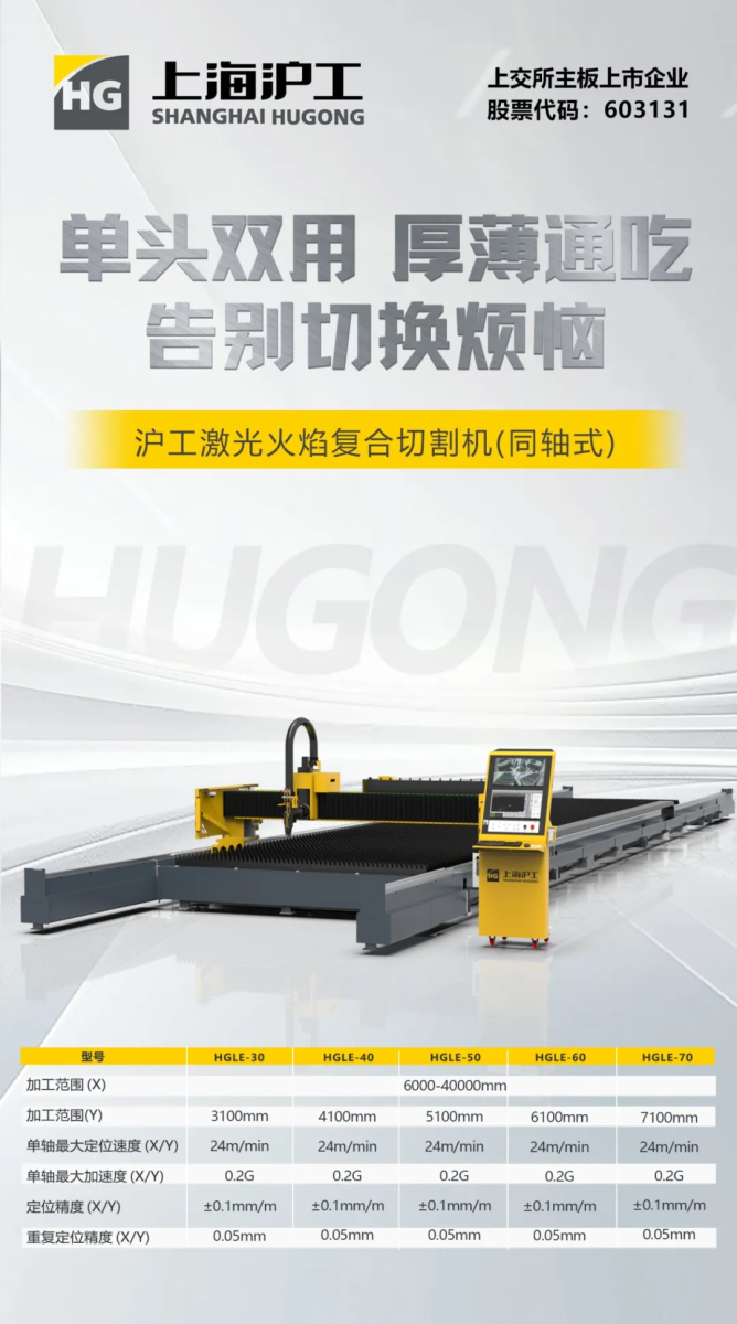 尊凯实业·(中国区)集团公司官网