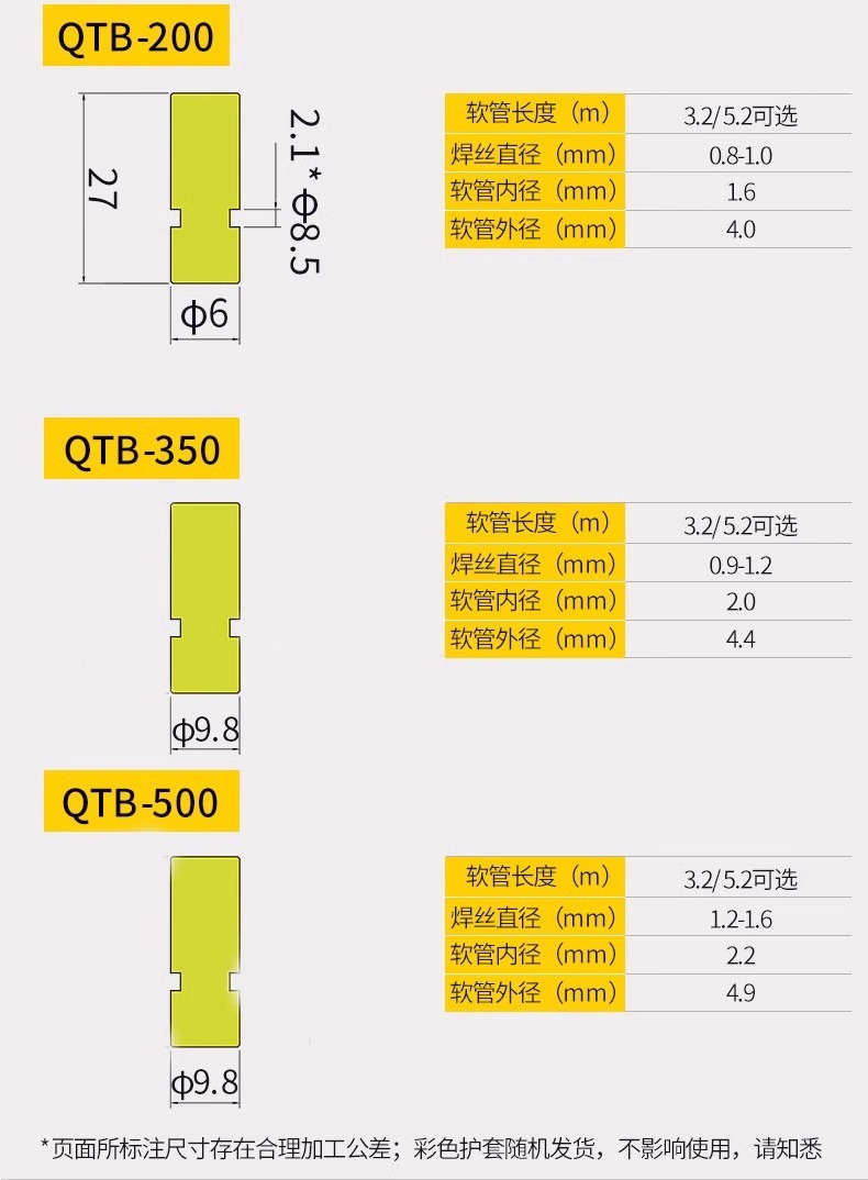 尊凯实业·(中国区)集团公司官网