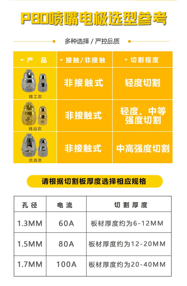 尊凯实业·(中国区)集团公司官网