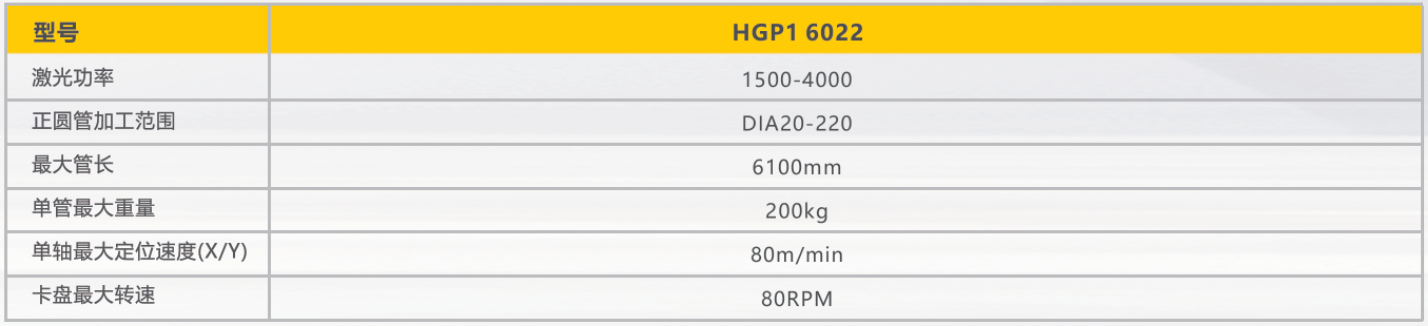 尊凯实业·(中国区)集团公司官网