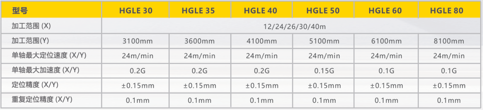 尊凯实业·(中国区)集团公司官网