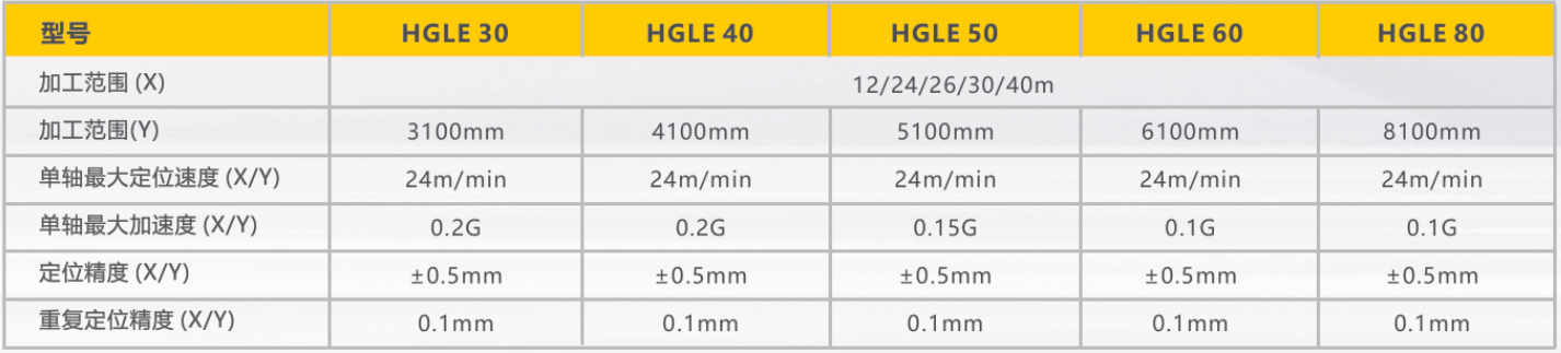 尊凯实业·(中国区)集团公司官网
