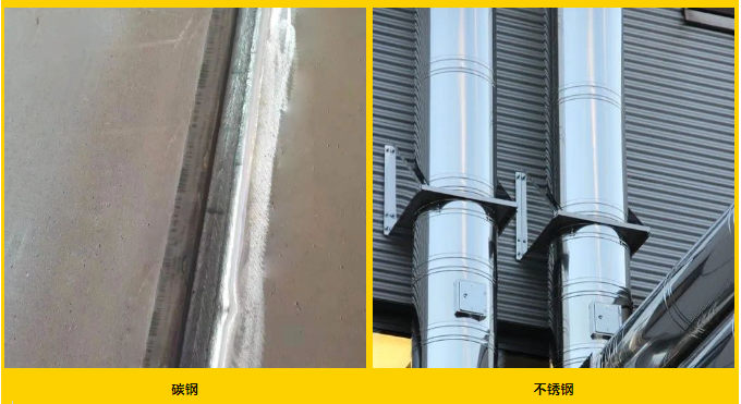 尊凯实业·(中国区)集团公司官网