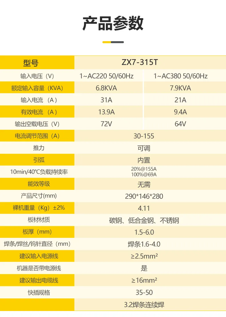 尊凯实业·(中国区)集团公司官网