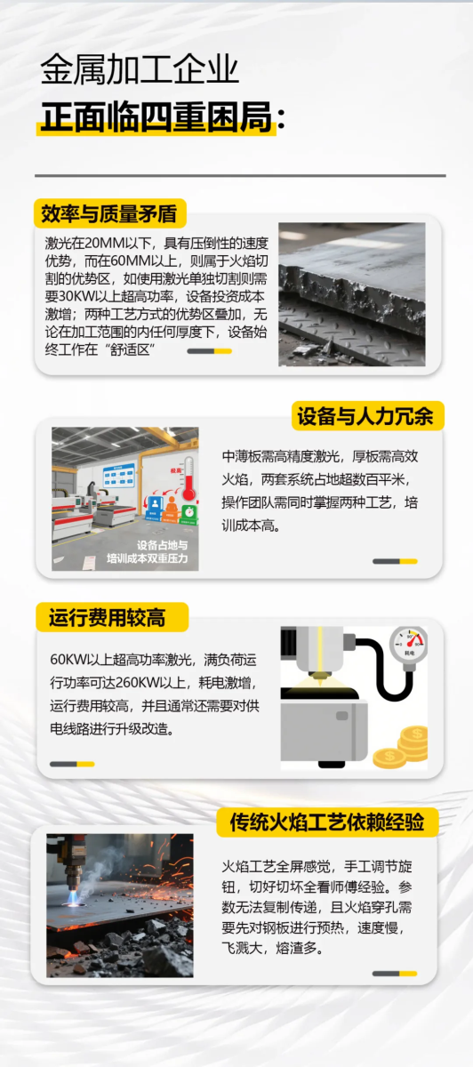 尊凯实业·(中国区)集团公司官网