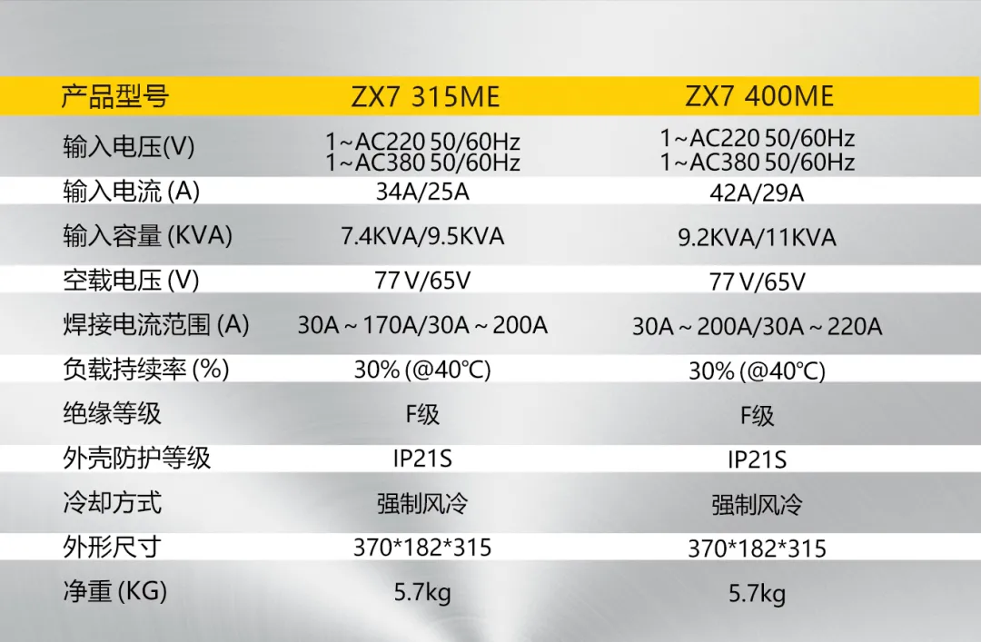 尊凯实业·(中国区)集团公司官网