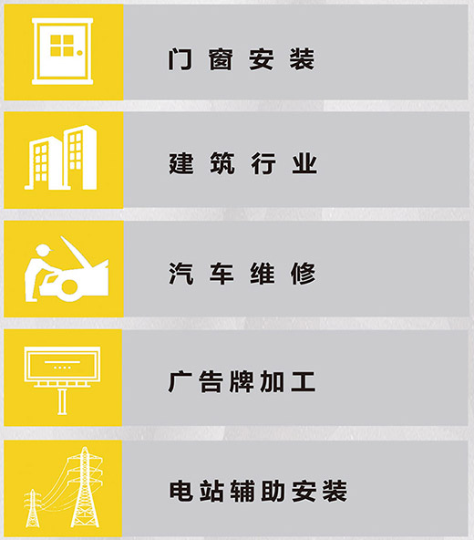 尊凯实业NB 225???气：富τ眯幸