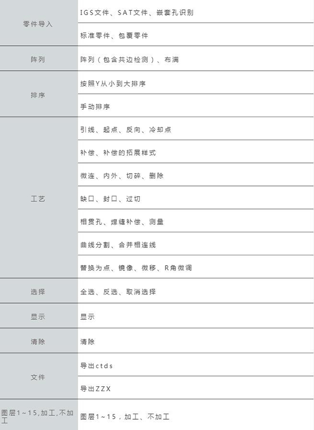 尊凯实业·(中国区)集团公司官网