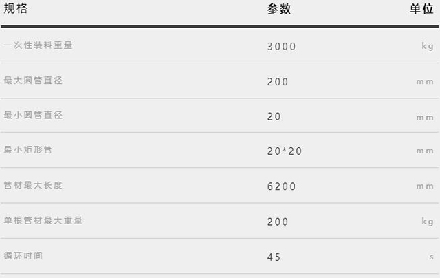 尊凯实业·(中国区)集团公司官网