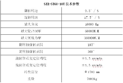 尊凯实业·(中国区)集团公司官网