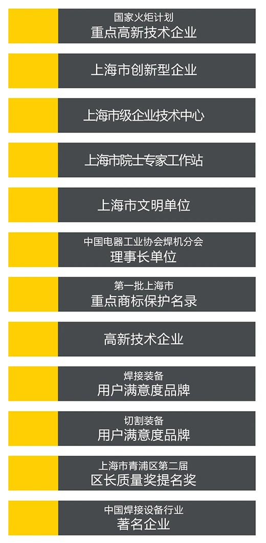 尊凯实业·(中国区)集团公司官网