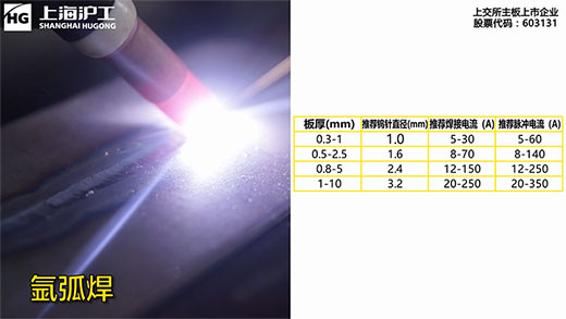 尊凯实业·(中国区)集团公司官网