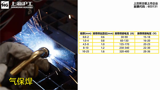 尊凯实业·(中国区)集团公司官网