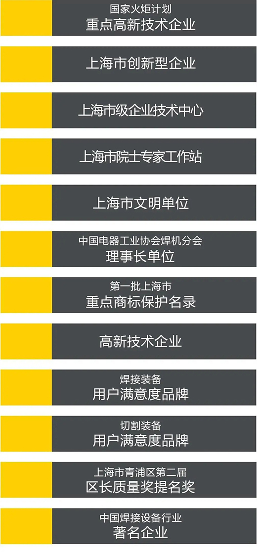 尊凯实业·(中国区)集团公司官网