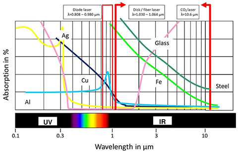 尊凯实业·(中国区)集团公司官网