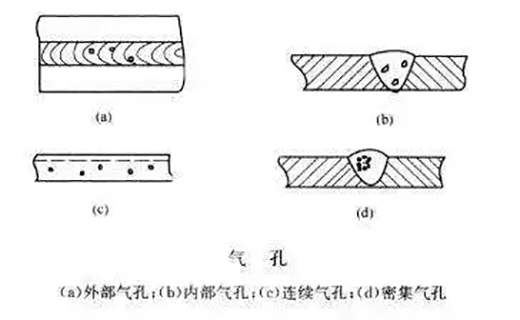 尊凯实业·(中国区)集团公司官网