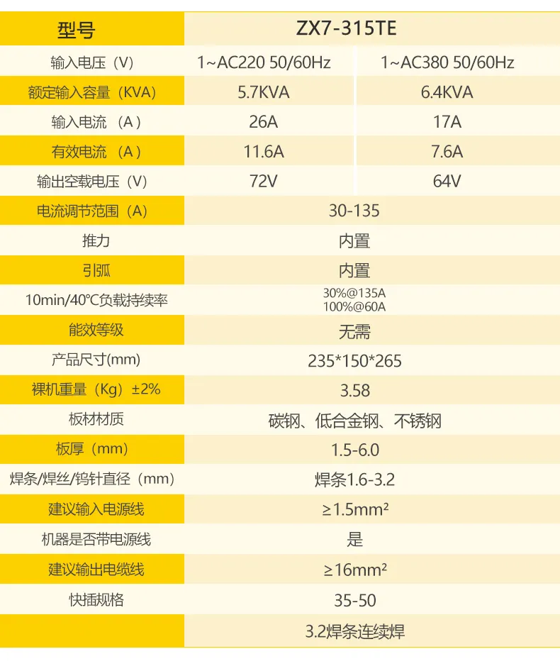 尊凯实业·(中国区)集团公司官网