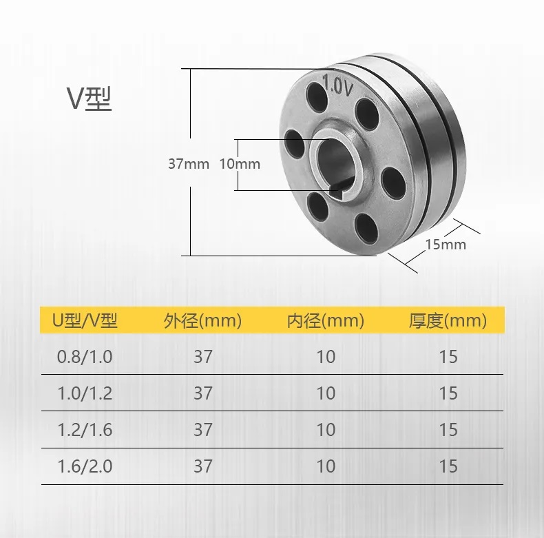 尊凯实业·(中国区)集团公司官网