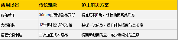 尊凯实业·(中国区)集团公司官网