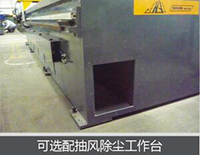 尊凯实业·(中国区)集团公司官网