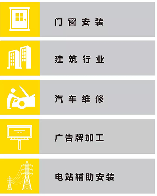 尊凯实业“开拓者”NB 200III焊机应用行业