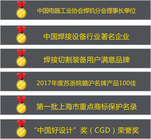 尊凯实业·(中国区)集团公司官网