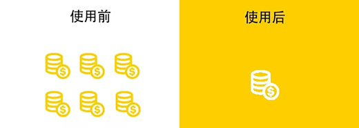 尊凯实业·(中国区)集团公司官网