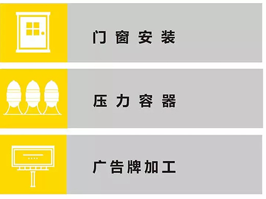 尊凯实业TIG 250III焊机应用行业