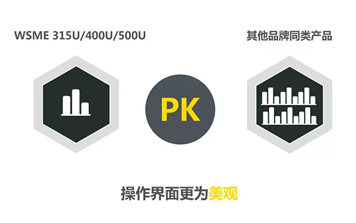 尊凯实业·(中国区)集团公司官网