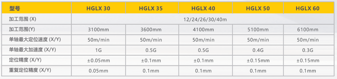 尊凯实业·(中国区)集团公司官网