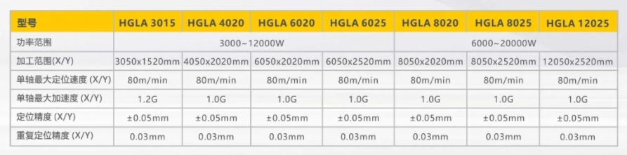 尊凯实业·(中国区)集团公司官网