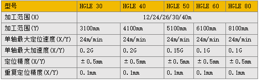 尊凯实业·(中国区)集团公司官网
