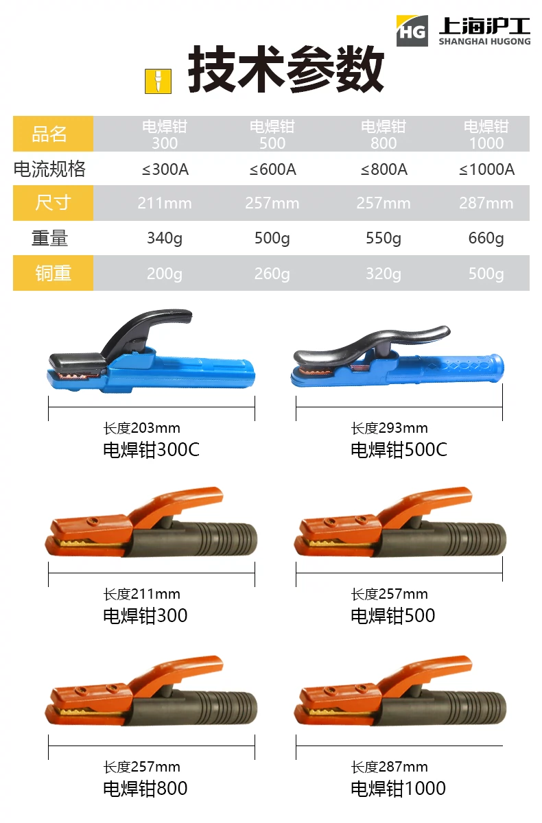 尊凯实业·(中国区)集团公司官网