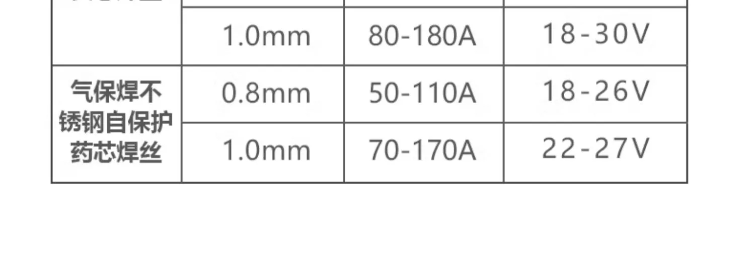 尊凯实业·(中国区)集团公司官网