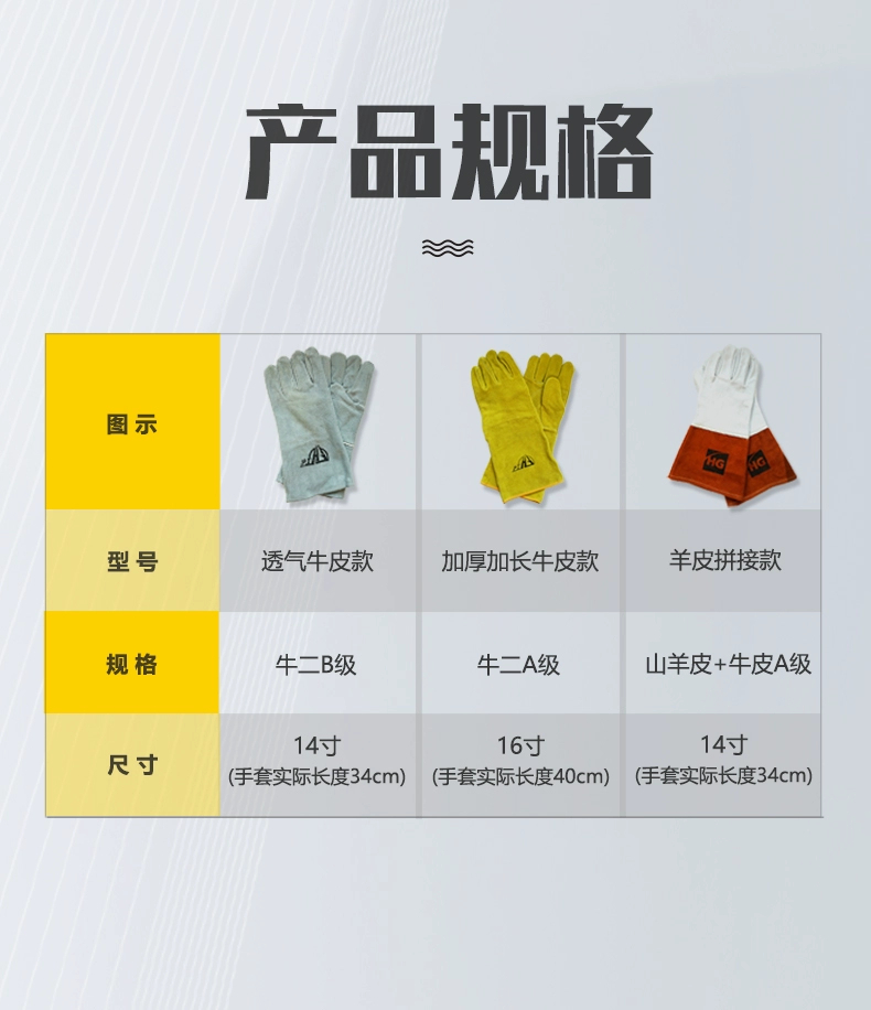 尊凯实业·(中国区)集团公司官网